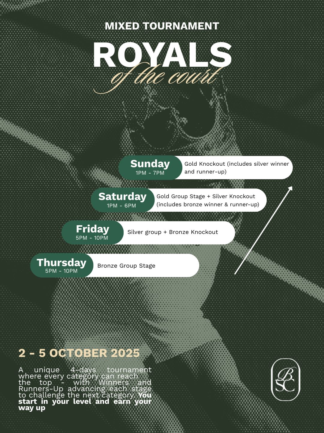 Royals of The Court